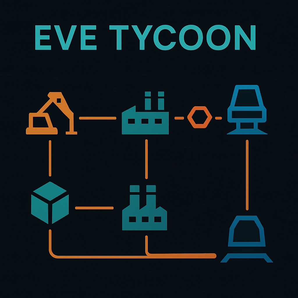 EVE Tycoon Tool