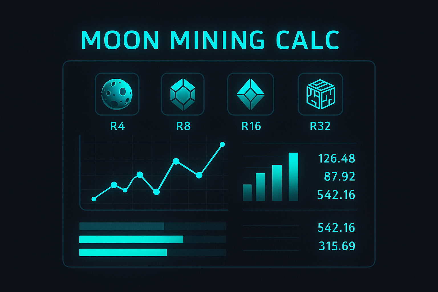 Moon Calc Tool