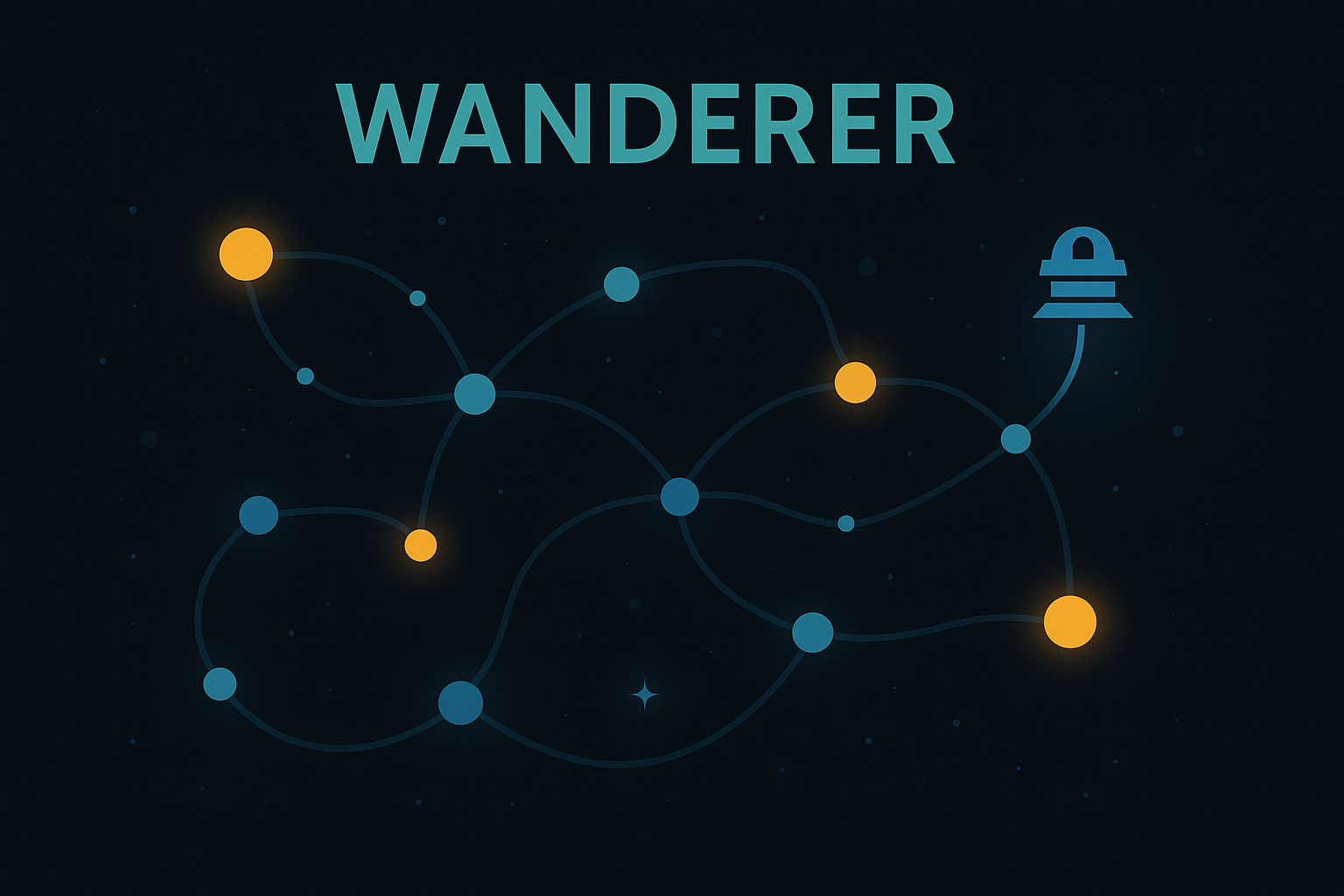 Wanderer Tool